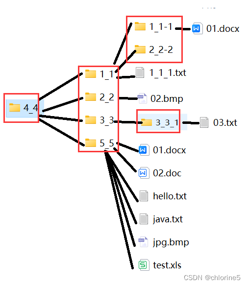 java操作wps文件 wps officesdk_开发语言_48