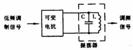 51c嵌入式~电路~合集8_嵌入式硬件_33