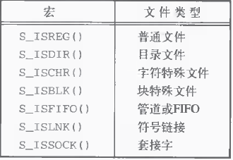 C盘有个大的索引文件_unix_03