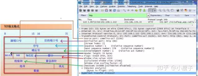 wireshark 根据Seq确定整个TCP连接数据传输过程_HTTP_09