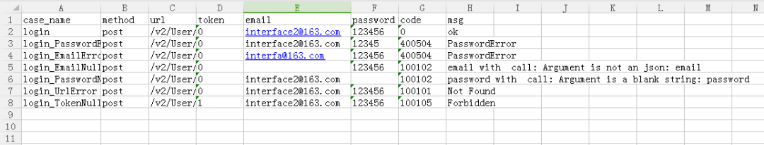 python往java接口传集合_java调用python接口_03