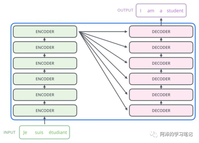 presto和ranger整合_python_02