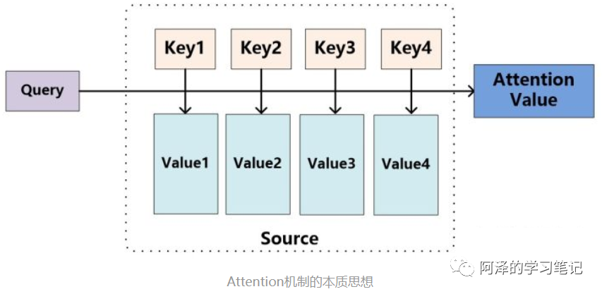 presto和ranger整合_python_06