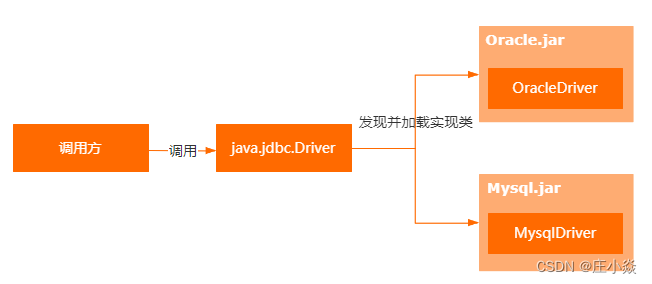 springboot使用istio_springboot使用istio_03