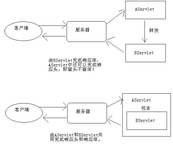 java输出响应指定参数_java输出响应指定参数_03