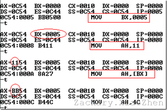 esxtop 查看CPU频率_寄存器_07