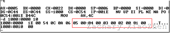 esxtop 查看CPU频率_数据_22