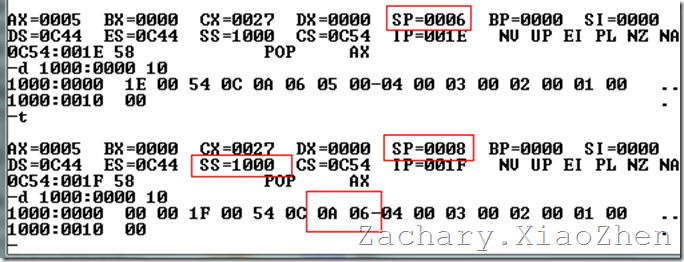 esxtop 查看CPU频率_寄存器_24