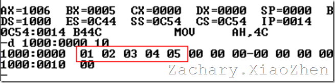 esxtop 查看CPU频率_寄存器_27