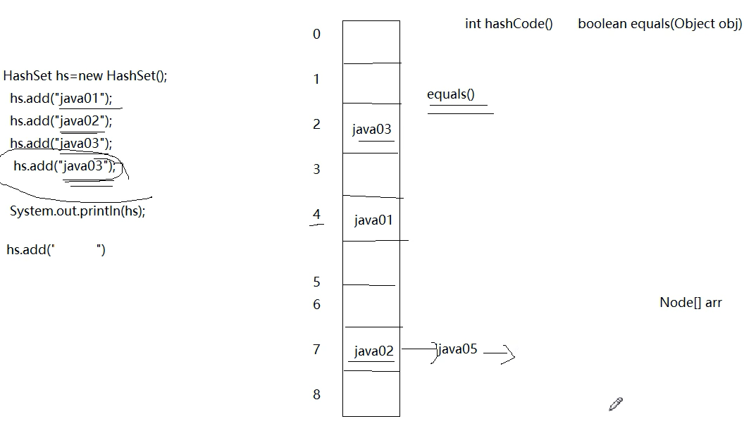 java hutool 判断 Set集合 是否为空_自定义