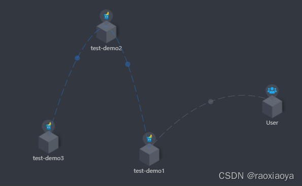 grafana展示skywalking数据_github_07