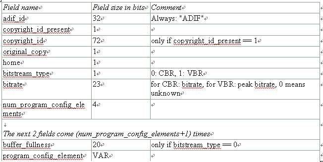 android mediacodec aac解码pcm_sed_08