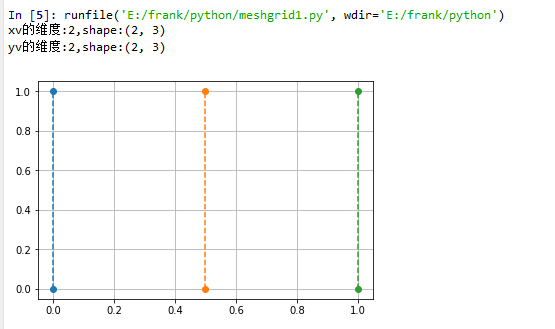 Python中的mesh组件_数据_02