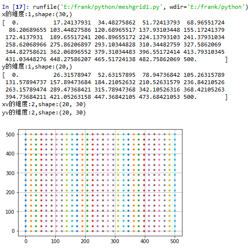 Python中的mesh组件_数据_03