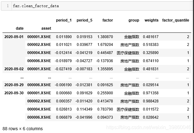 python 类中的 factory_因子分析_02