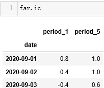 python 类中的 factory_python 类中的 factory_05