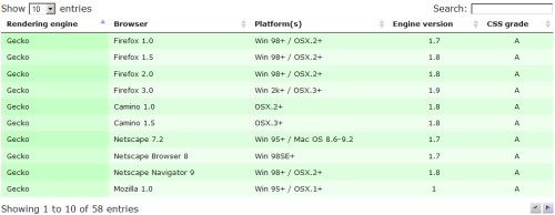 jQuery datatable 加载数据 页面禁止点击_分页