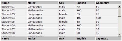 jQuery datatable 加载数据 页面禁止点击_分页_03