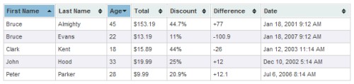 jQuery datatable 加载数据 页面禁止点击_分页_04