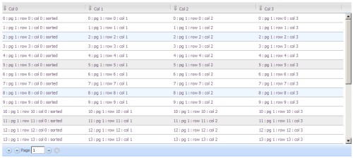 jQuery datatable 加载数据 页面禁止点击_HTML_08