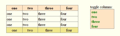 jQuery datatable 加载数据 页面禁止点击_分页_09