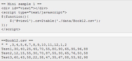 jQuery datatable 加载数据 页面禁止点击_jQuery_11