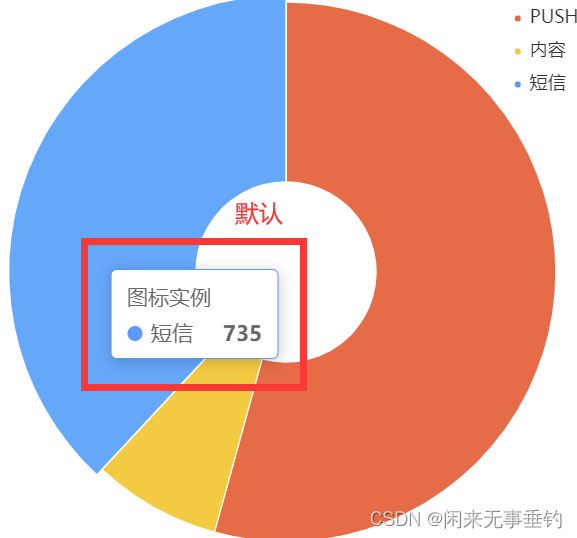 echarts series参数是个数组_pie_06