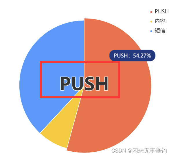 echarts series参数是个数组_javascript_11