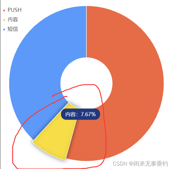 echarts series参数是个数组_javascript_15