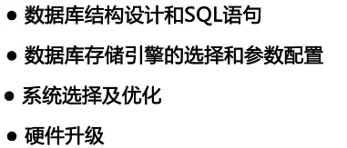 mysql 100W 数据查询慢_存储引擎_14