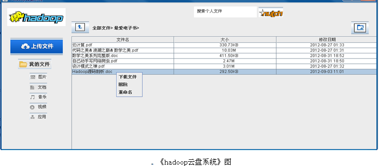 java开发云平台需要什么技术_java开发云平台需要什么技术_02