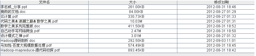 java开发云平台需要什么技术_java开发云平台需要什么技术_10