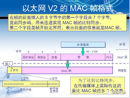 mac hdc list targets 显示empty的原因_数据_04