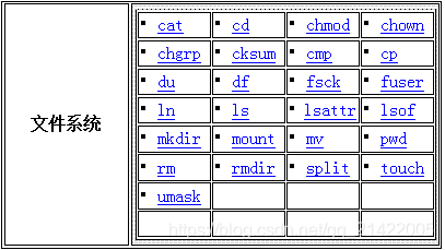 centos7 测试yum命令_搜索_20