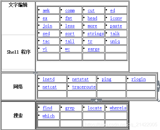 centos7 测试yum命令_centos7 测试yum命令_21