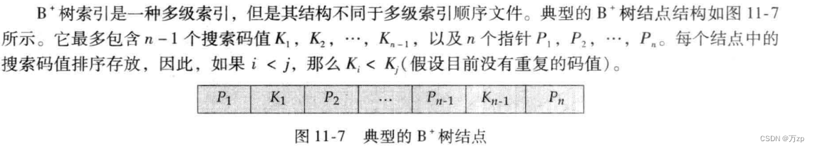 db2的索引选择机制_聚集索引_42