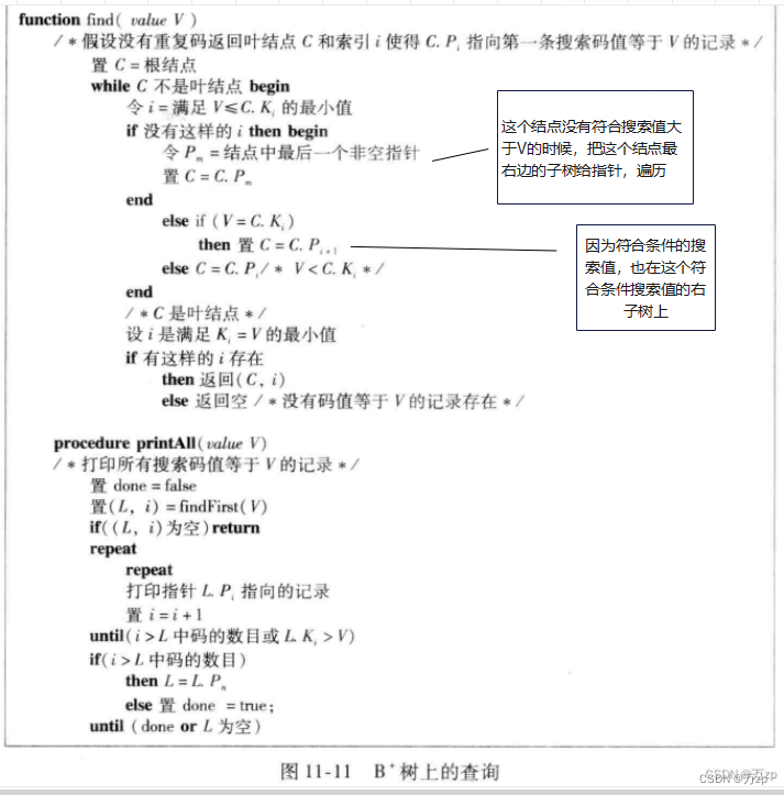 db2的索引选择机制_数据库_58