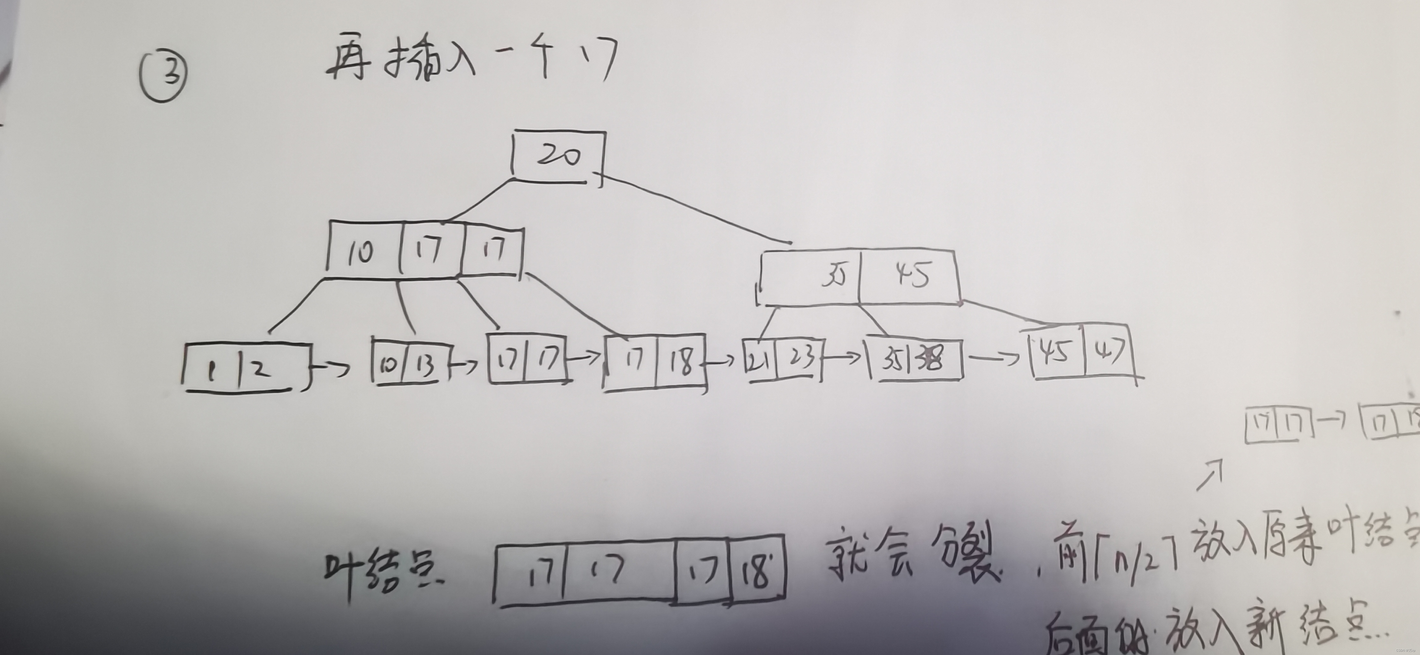 db2的索引选择机制_db2的索引选择机制_62