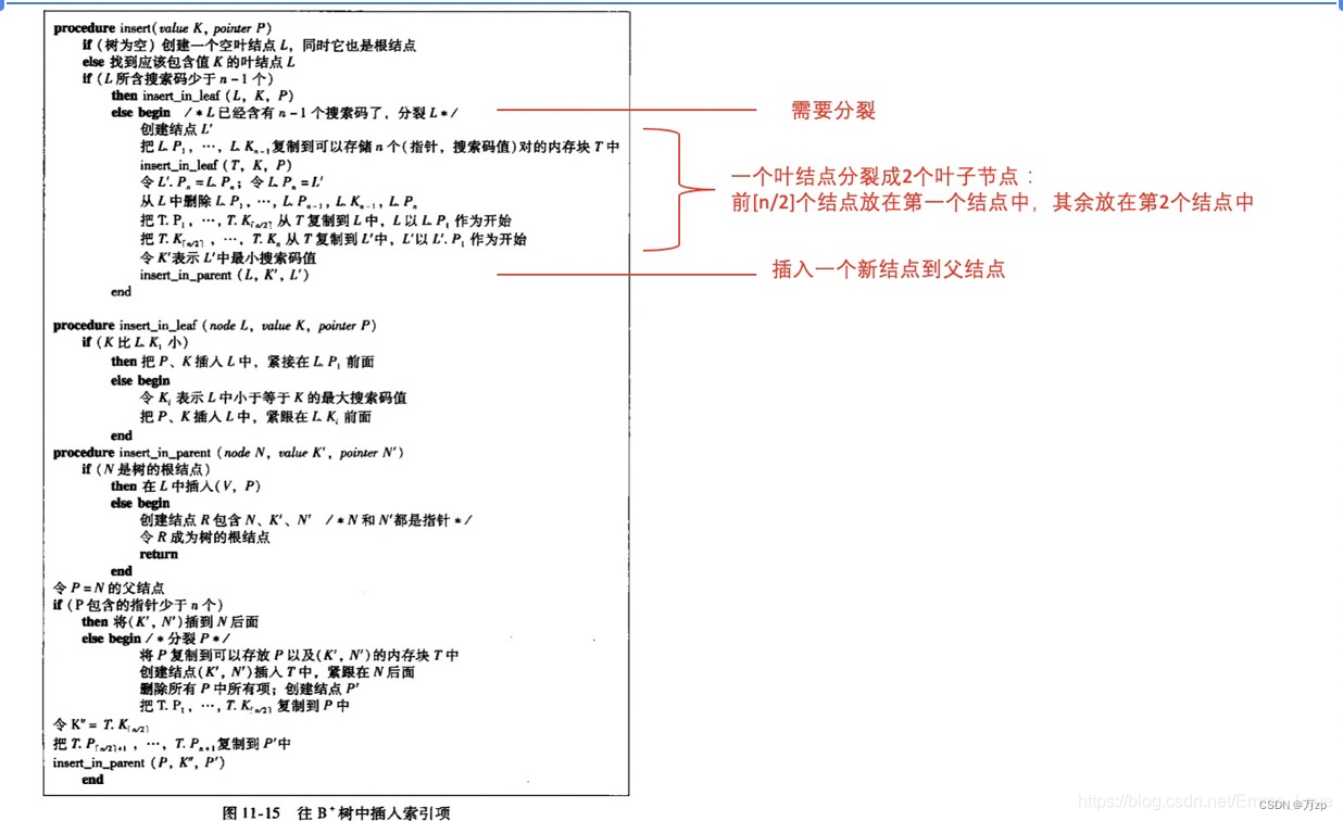 db2的索引选择机制_数据库_77