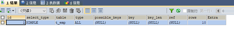 mysql 索引 基数 13 数据19条 怎么解决_字段_07