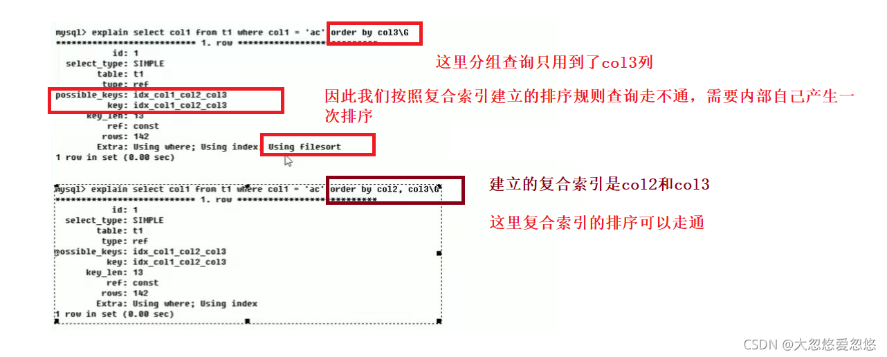 mysql 索引 基数 13 数据19条 怎么解决_mysql_16