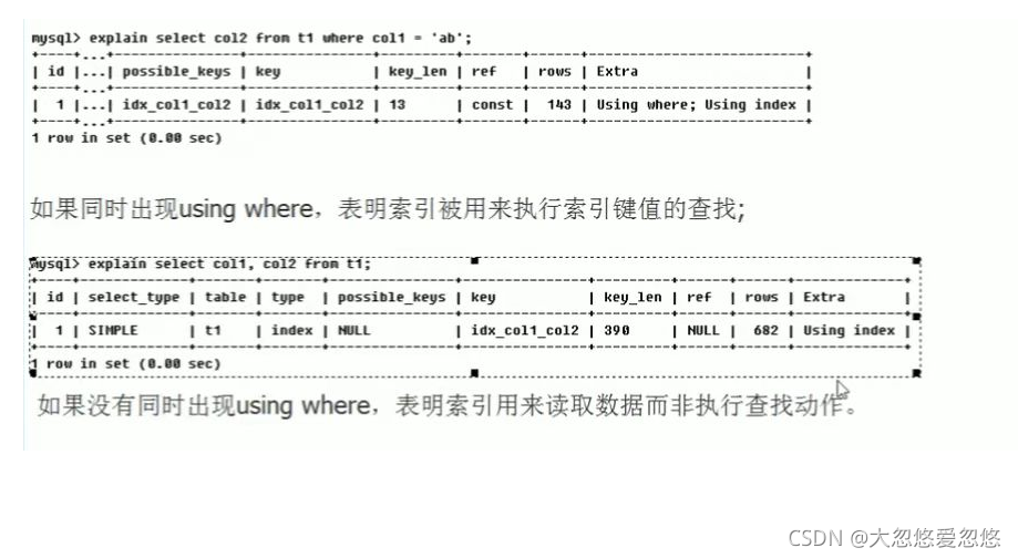 mysql 索引 基数 13 数据19条 怎么解决_字段_18