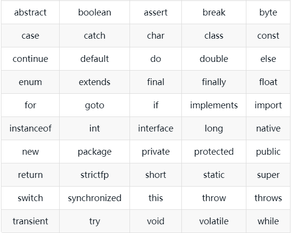 java逆时针旋转图片_System