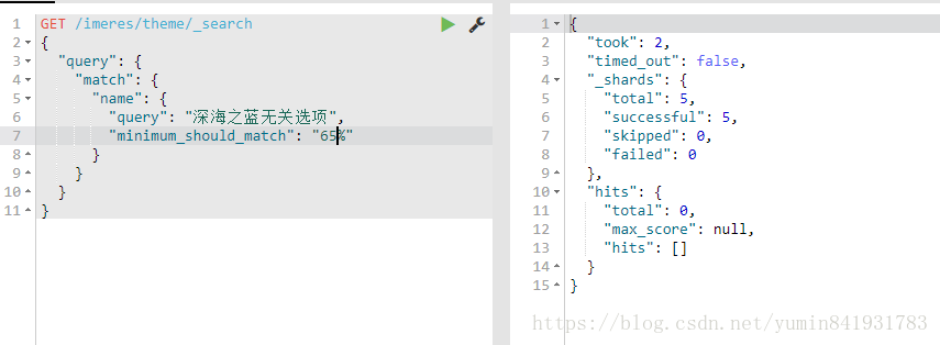 es实现一个字段匹配多个字段的模糊搜索_ES_06