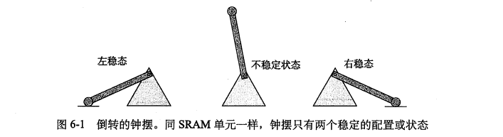 DEVOPS和敏态稳态的关系_缓存