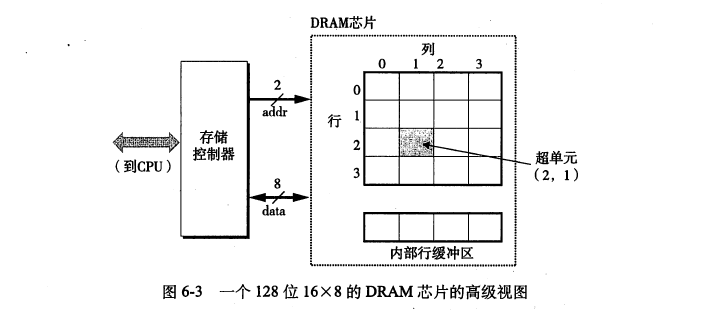 DEVOPS和敏态稳态的关系_缓存_03