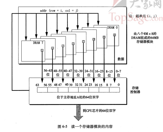 DEVOPS和敏态稳态的关系_DEVOPS和敏态稳态的关系_05