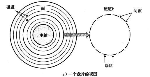 DEVOPS和敏态稳态的关系_缓存_06