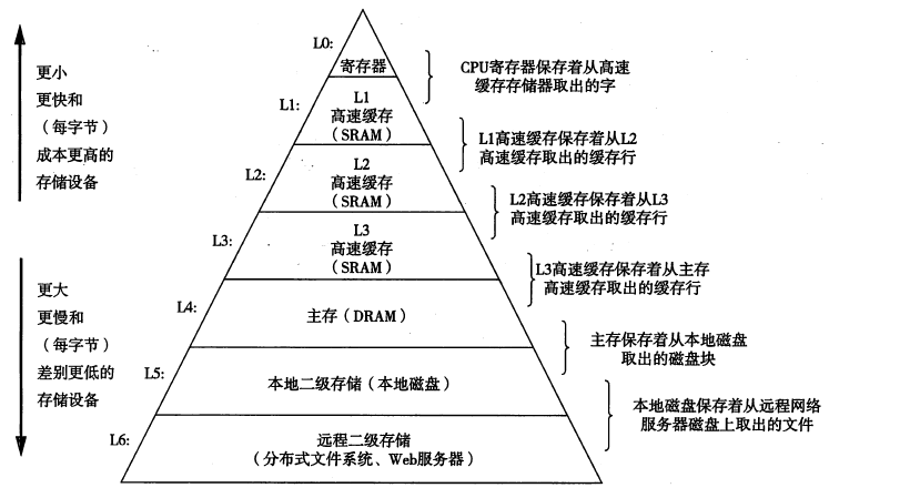 DEVOPS和敏态稳态的关系_DEVOPS和敏态稳态的关系_09