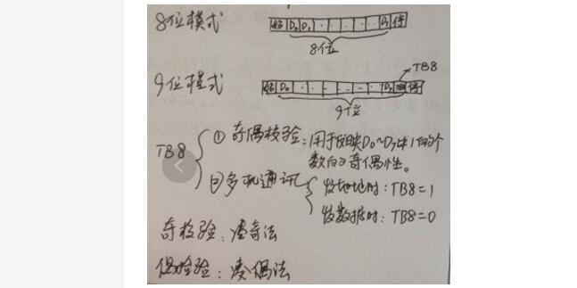 FreeMaster串口通信协议_串口_07